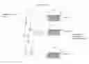 Fig. 01 - Leukocyte quantitation microfluidic method and device
