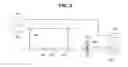 Fig. 03 - Optical apparatus and optical measurement method