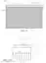 Fig. 13 - Electrowetting dispensing devices and related methods