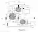 Fig. 14 - Multidimensional peak purity analysis