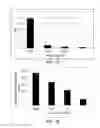 Fig. 08 - Molecular probe for signal amplification and kit and assay using the same