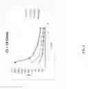 Fig. 07 - METHOD FOR RE-USING TEST PROBE AND REAGENTS IN AN IMMUNOASSAY