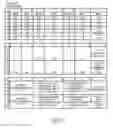 Fig. 03 - DIRECT DETECTION OF MICROORGANISMS IN PATIENT SAMPLES BY IMMUNOASSAY