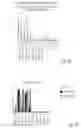 Fig. 08 - DIRECT DETECTION OF MICROORGANISMS IN PATIENT SAMPLES BY IMMUNOASSAY