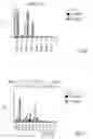 Fig. 09 - DIRECT DETECTION OF MICROORGANISMS IN PATIENT SAMPLES BY IMMUNOASSAY