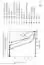 Fig. 20 - DIRECT DETECTION OF MICROORGANISMS IN PATIENT SAMPLES BY IMMUNOASSAY