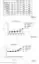 Fig. 23 - DIRECT DETECTION OF MICROORGANISMS IN PATIENT SAMPLES BY IMMUNOASSAY