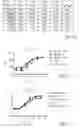 Fig. 25 - DIRECT DETECTION OF MICROORGANISMS IN PATIENT SAMPLES BY IMMUNOASSAY