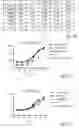 Fig. 26 - DIRECT DETECTION OF MICROORGANISMS IN PATIENT SAMPLES BY IMMUNOASSAY