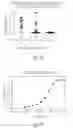 Fig. 27 - DIRECT DETECTION OF MICROORGANISMS IN PATIENT SAMPLES BY IMMUNOASSAY