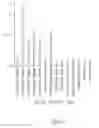 Fig. 31 - DIRECT DETECTION OF MICROORGANISMS IN PATIENT SAMPLES BY IMMUNOASSAY