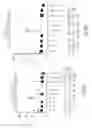 Fig. 75 - DIRECT DETECTION OF MICROORGANISMS IN PATIENT SAMPLES BY IMMUNOASSAY