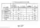 Fig. 79 - DIRECT DETECTION OF MICROORGANISMS IN PATIENT SAMPLES BY IMMUNOASSAY