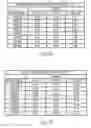 Fig. 93 - DIRECT DETECTION OF MICROORGANISMS IN PATIENT SAMPLES BY IMMUNOASSAY