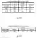 Fig. 94 - DIRECT DETECTION OF MICROORGANISMS IN PATIENT SAMPLES BY IMMUNOASSAY