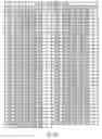 Fig. 95 - DIRECT DETECTION OF MICROORGANISMS IN PATIENT SAMPLES BY IMMUNOASSAY