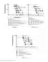 Fig. 02 - METHODS OF TREATING WITH TUMOR MEMBRANE VESICLE-BASED IMMUNOTHERAPY AND PREDICTING THERAPEUTIC RESPONSE THERETO