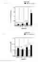 Fig. 06 - Beta-glucan assay methods