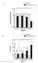 Fig. 08 - Beta-glucan assay methods