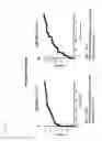 Fig. 22 - Beta-glucan assay methods