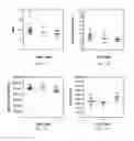 Fig. 09 - Tuberculosis biomarkers and uses thereof