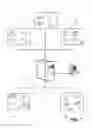 Fig. 07 - INVENTORY ALERT SYSTEM FOR LABORATORIES