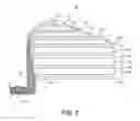 Fig. 03 - Thin film heating systems for air data probes