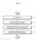 Fig. 08 - Representative waveform providing apparatus and method