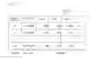 Fig. 08 - Energy Demand Predicting System and Energy Demand Predicting Method
