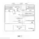 Fig. 03 - Circuit and method for testing RF device and RF device with built-in testing circuit