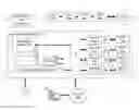 Fig. 01 - MULTI-NODE TESTING SYSTEM AND METHOD