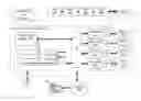 Fig. 01 - MULTI-NODE TESTING SYSTEM AND METHOD