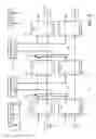 Fig. 03 - Scan chain circuit supporting logic self test pattern injection during run time
