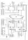 Fig. 05 - Scan chain circuit supporting logic self test pattern injection during run time