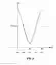 Fig. 08 - Rotation detection device