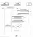Fig. 12 - Electronic device and method for acquiring additional data for location information acquisition