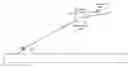 Fig. 01 - Weapons counter measure method and apparatus
