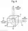 Fig. 08 - Weapons counter measure method and apparatus