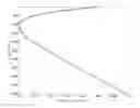 Fig. 01 - METHOD FOR OBTAINING HORIZONTAL LONGITUDINAL CORRELATION OF DEEP-SEA GREAT-DEPTH SOUND FIELD