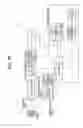Fig. 22 - Distance-measuring apparatus, mobile object, robot, three-dimensional measuring device, surveillance camera, and distance-measuring method
