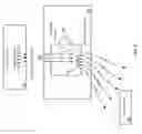 Fig. 08 - Electronic marker devices and systems