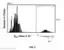 Fig. 03 - Systems and methods for the automatic detection of lithium batteries in cargo, baggage, parcels, and other containers
