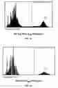 Fig. 06 - Systems and methods for the automatic detection of lithium batteries in cargo, baggage, parcels, and other containers