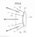 Fig. 09 - IMAGING DEVICE PROVIDED WITH LENS HAVING MOTH-EYE STRUCTURE