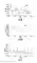 Fig. 10 - Cleaning nozzle and nozzle assembly and cleaning methods for optical fiber connectors