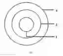 Fig. 02 - High-temperature resistant and small-diameter optical cable and preparation method thereof