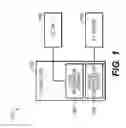 Fig. 02 - Resonant scanner interoperation with movable stage