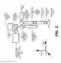 Fig. 03 - Resonant scanner interoperation with movable stage