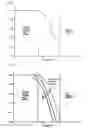Fig. 13 - CONTACT AND INTRAOCULAR LENSES COMPRISING AN ADJUSTABLE FOCUS LENGTH
