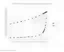 Fig. 08 - Contact lens